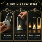Three-step infographic showing how to use the LED lantern: switching it on, placing it, and enjoying the glow.