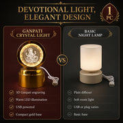 A comparison graphic showing the 'Ganpati Crystal Light' with its features versus a 'Basic Night Lamp'.