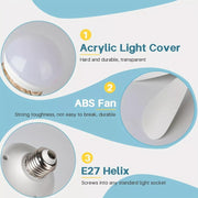 Three circular insets detail the acrylic light cover, ABS fan blades, and E27 helix base of the ceiling fan.