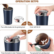 A four-step infographic demonstrates how to use the grinder, from pouring coffee beans to pressing the button and pouring