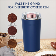 A dark blue electric grinder is shown with three circles illustrating different grind consistencies: coarse, medium, and