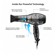 An x-ray style diagram of a black hair dryer showing internal components like the motor and heating coil