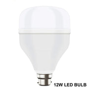 Illustration showing the wide application of a 12W LED bulb in various rooms.