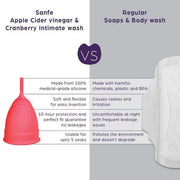 A pink silicone menstrual cup in clear packaging sits next to its product box on a dark wooden surface.