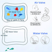 Diagrams illustrating how to fill and deflate the air and water valves of the inflatable play mat.